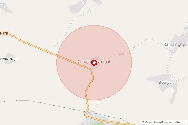 Map showing approximate area covered by Pincode 332718 — Ballupura Bo, Sikar